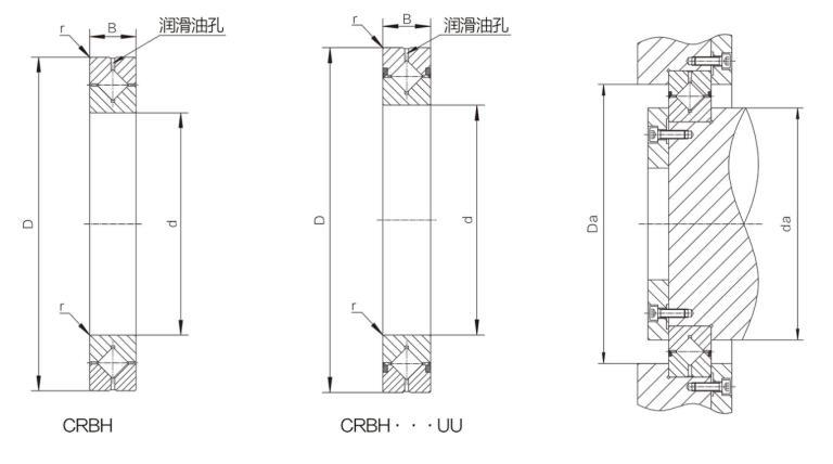 CRBH208 交叉滚子轴承